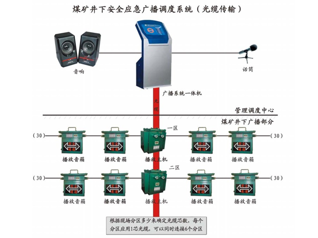 �V������̖��